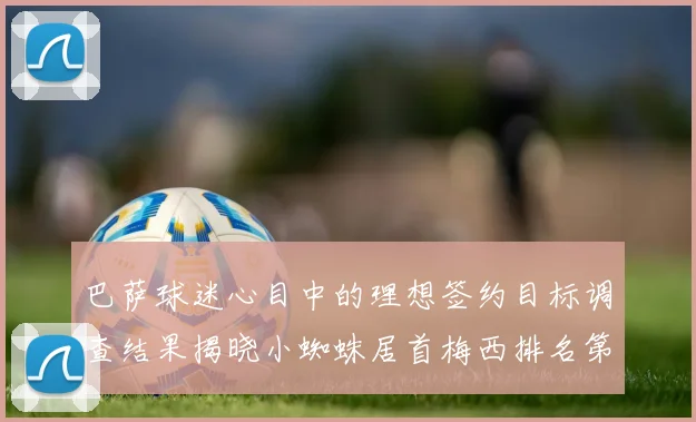 巴萨球迷心目中的理想签约目标调查结果揭晓小蜘蛛居首梅西排名第六